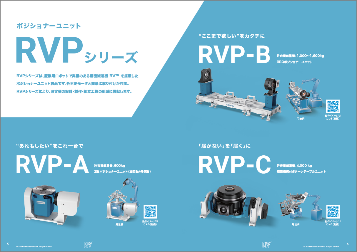 RVPラインナップ